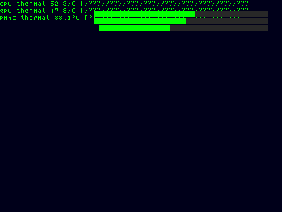 color-slow-400x300 400x300