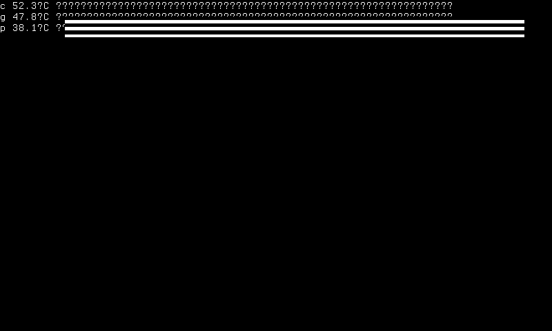 mono-slow-800x480-graph 800x480
